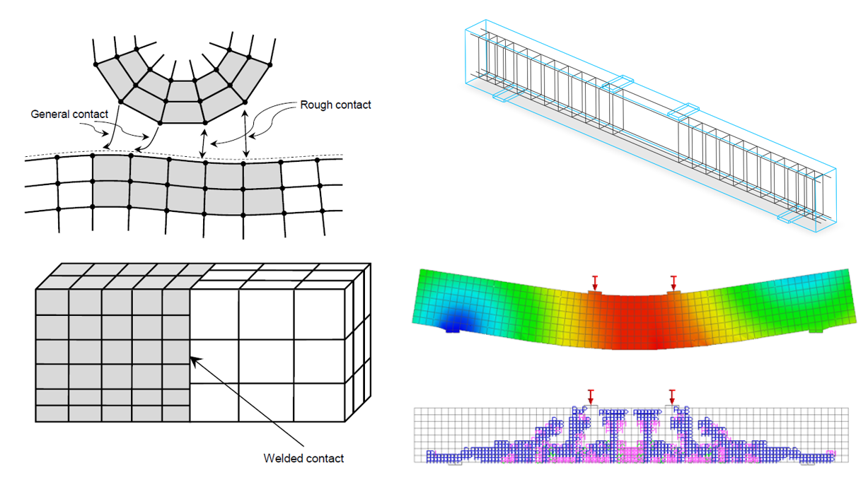 Midas FEA NX Simulating Contact, Concrete Cracking, and Tendon